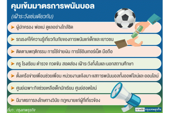 มาตรการคุมเข้มฟุตบอลโลก ระวังเยาวชน-นักพนันหน้าใหม่