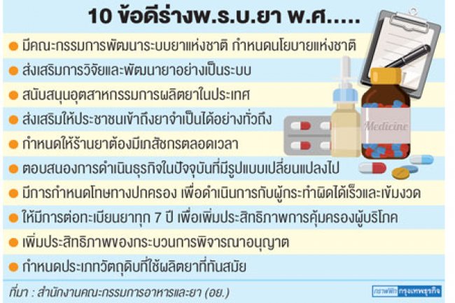 พลิกร่างพ.ร.บ.ยา(ฉบับก.ค.61) 9 ประเด็นปัญหา-10 ข้อดี   
