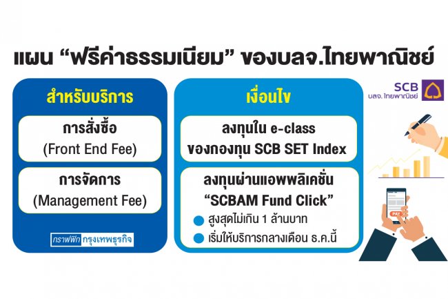 บลจ.ไทยพาณิชย์หั่นค่าฟีกองทุน