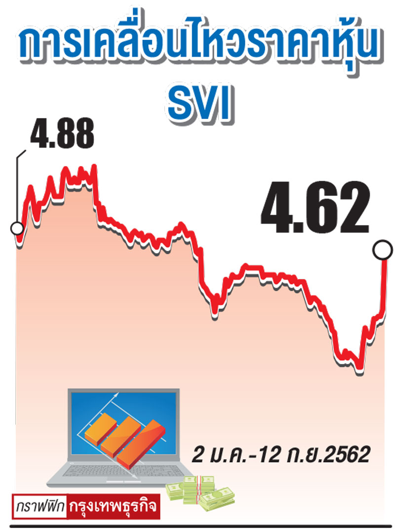 'เอสวีไอ'งัดแผนใหม่พยุงหุ้น