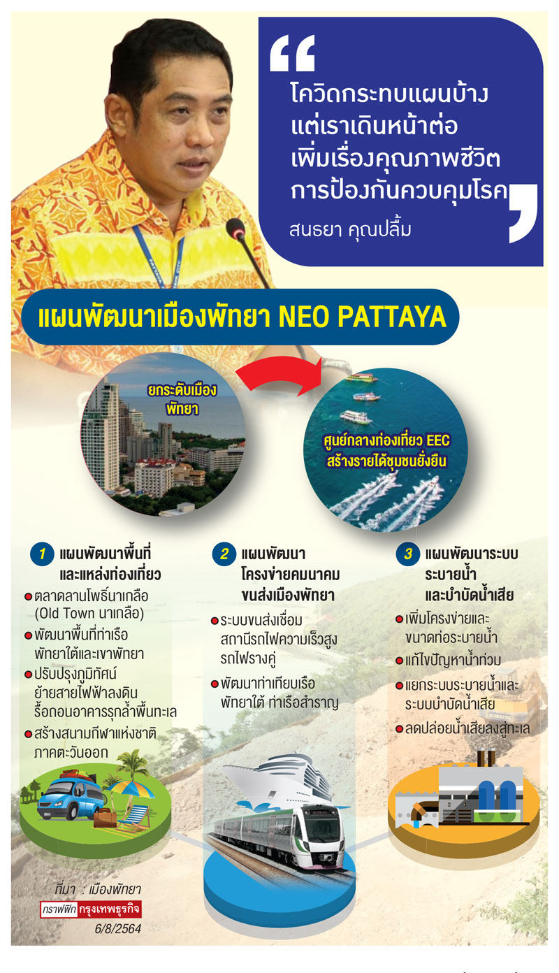‘สนธยา’เร่ง‘นีโอพัทยา’ ปรับแผนรับวิกฤติโควิด