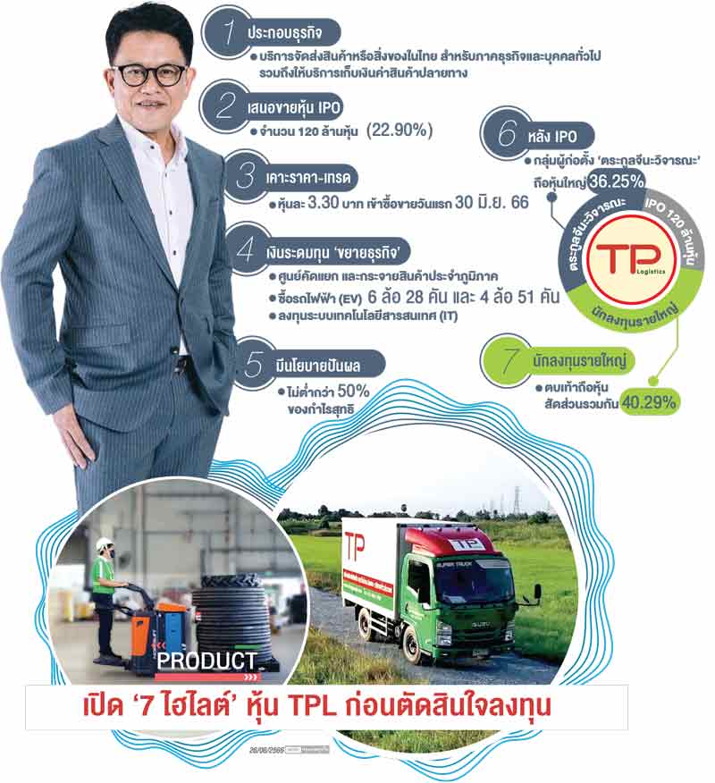 TPLลุยลงทุน'กรีนโลจิสติกส์'  เสน่ห์แรง'รายใหญ่'แห่ถือหุ้นไอพีโอ