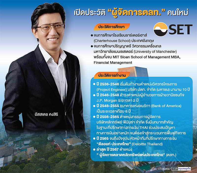 โจทย์ท้าทาย 'อัสสเดช คงสิริ' กู้ 'วิกฤติศรัทธา' ตลาดทุน