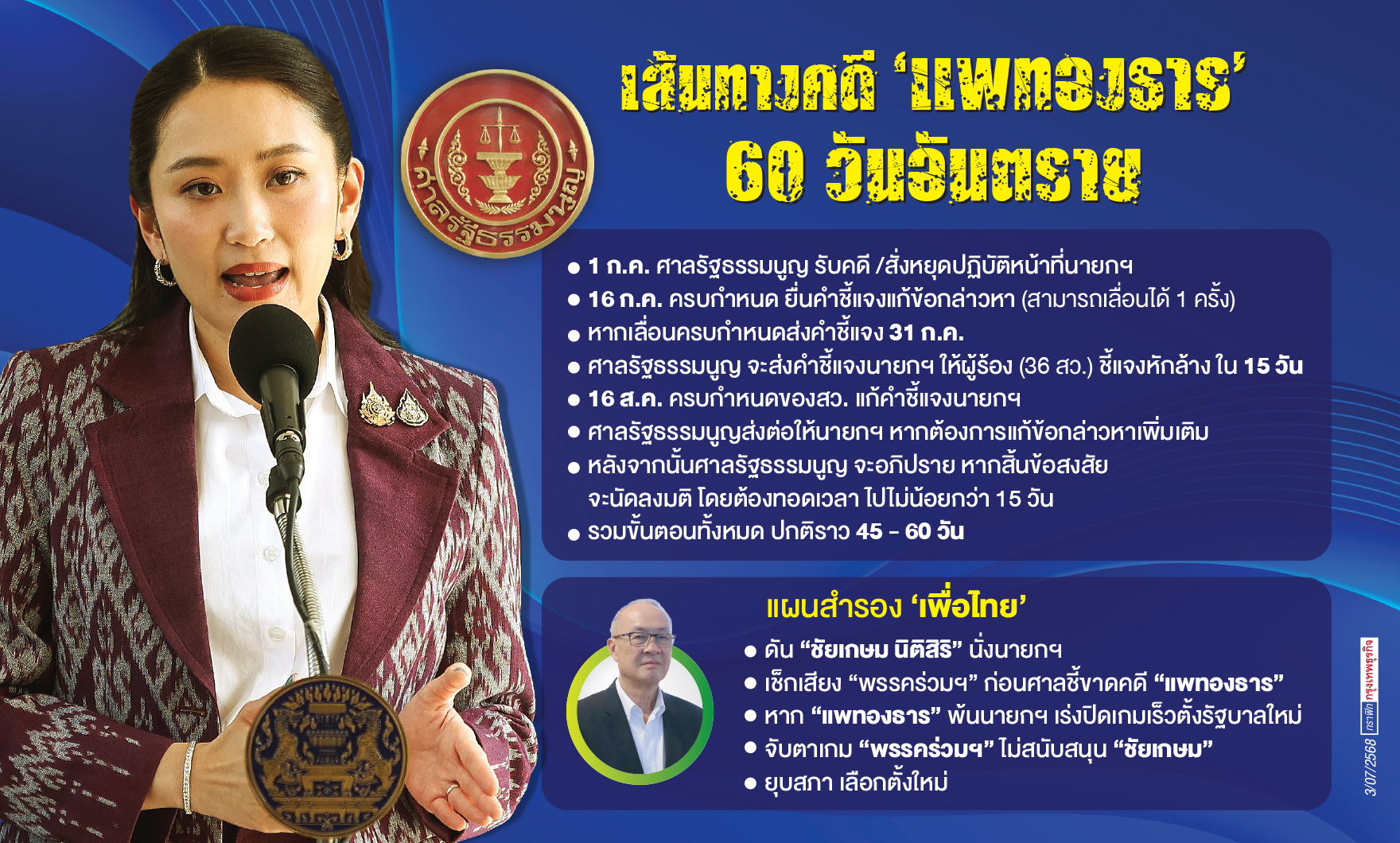 ฉากทัศน์รัฐพันลึก'เปลี่ยนนายกฯ'