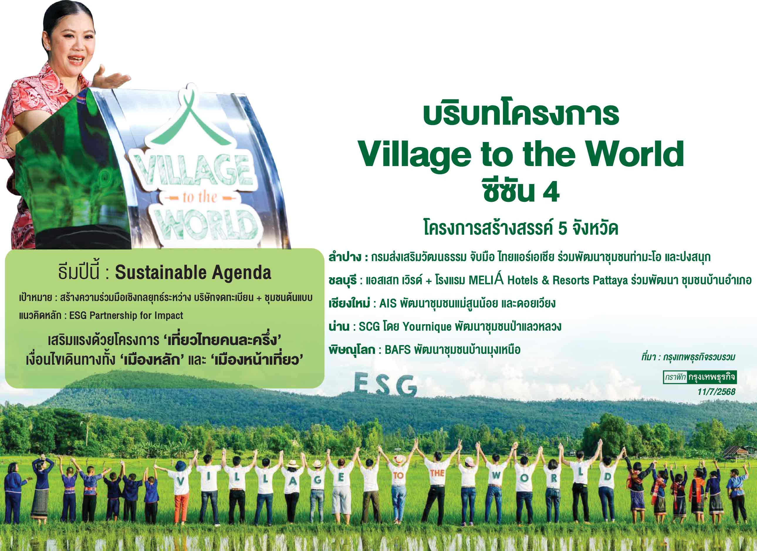‘ททท.’ จับคู่ บจ.กับชุมชน พัฒนาท่องเที่ยวไทย ตามบริบท ESG