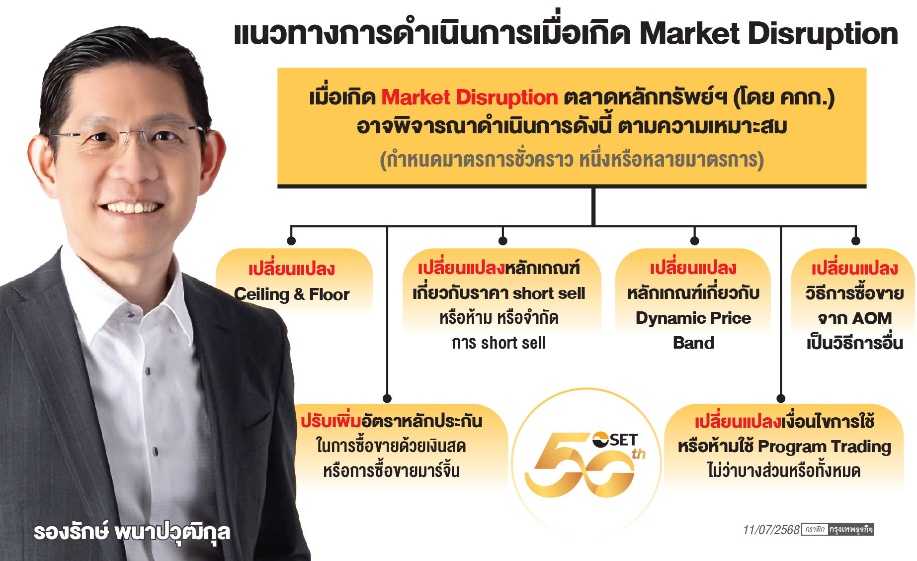 ตลท. จัดเกรดจี้บจ. "เปิดข้อมูล" 