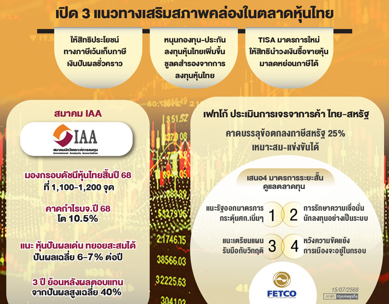 ชงเว้นภาษีปันผลชั่วคราว