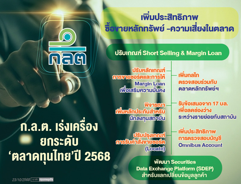 ก.ล.ต.รับข้อกังวล‘17โบรก’