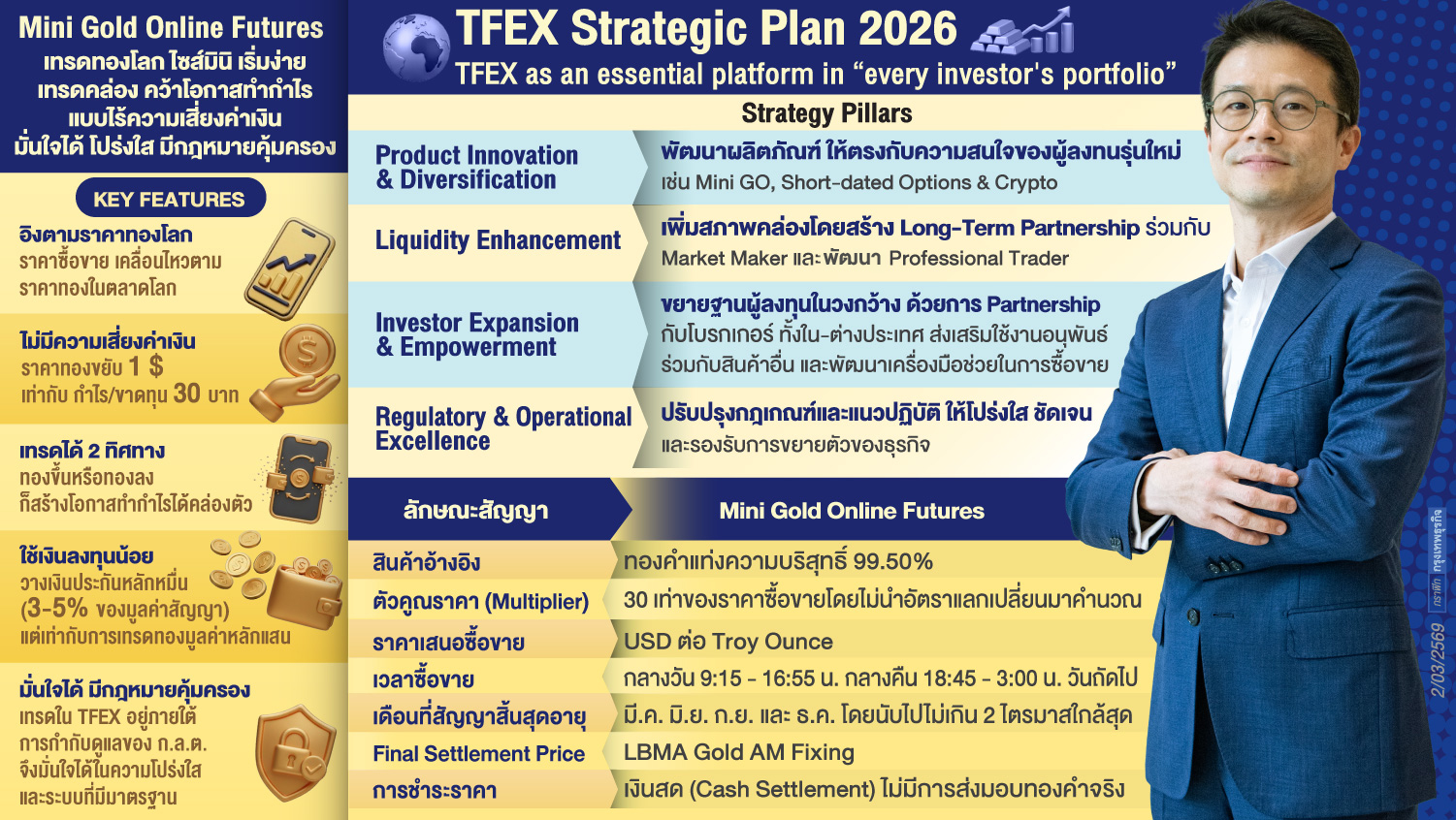 "ทีเฟก"ปรับกลยุทธ์ดึงนักลงทุน