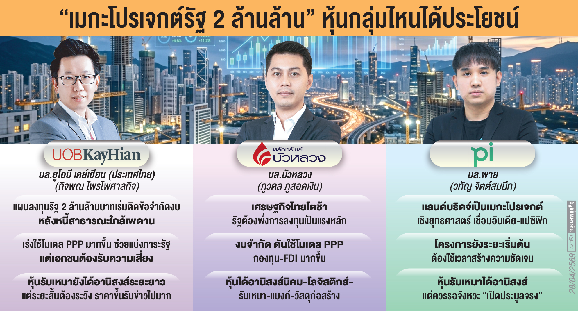 โบรกแนะ'รับเหมา-นิคม-แบงก์'