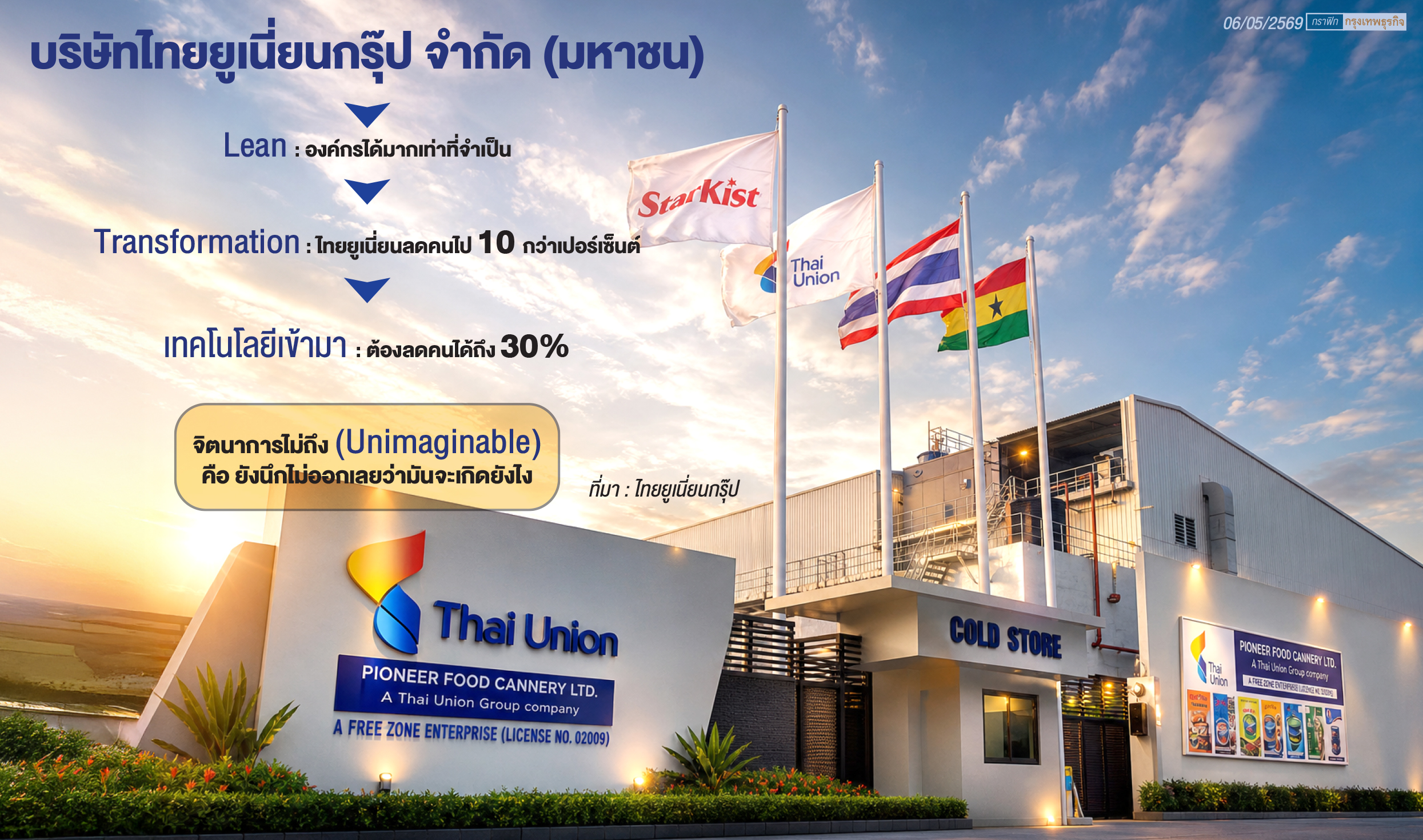 'ไทยยูเนี่ยน'ชี้โลกยุค 'Unimaginable' แนะธุรกิจอาหารปรับตัว-เลิกยึดติดอดีต