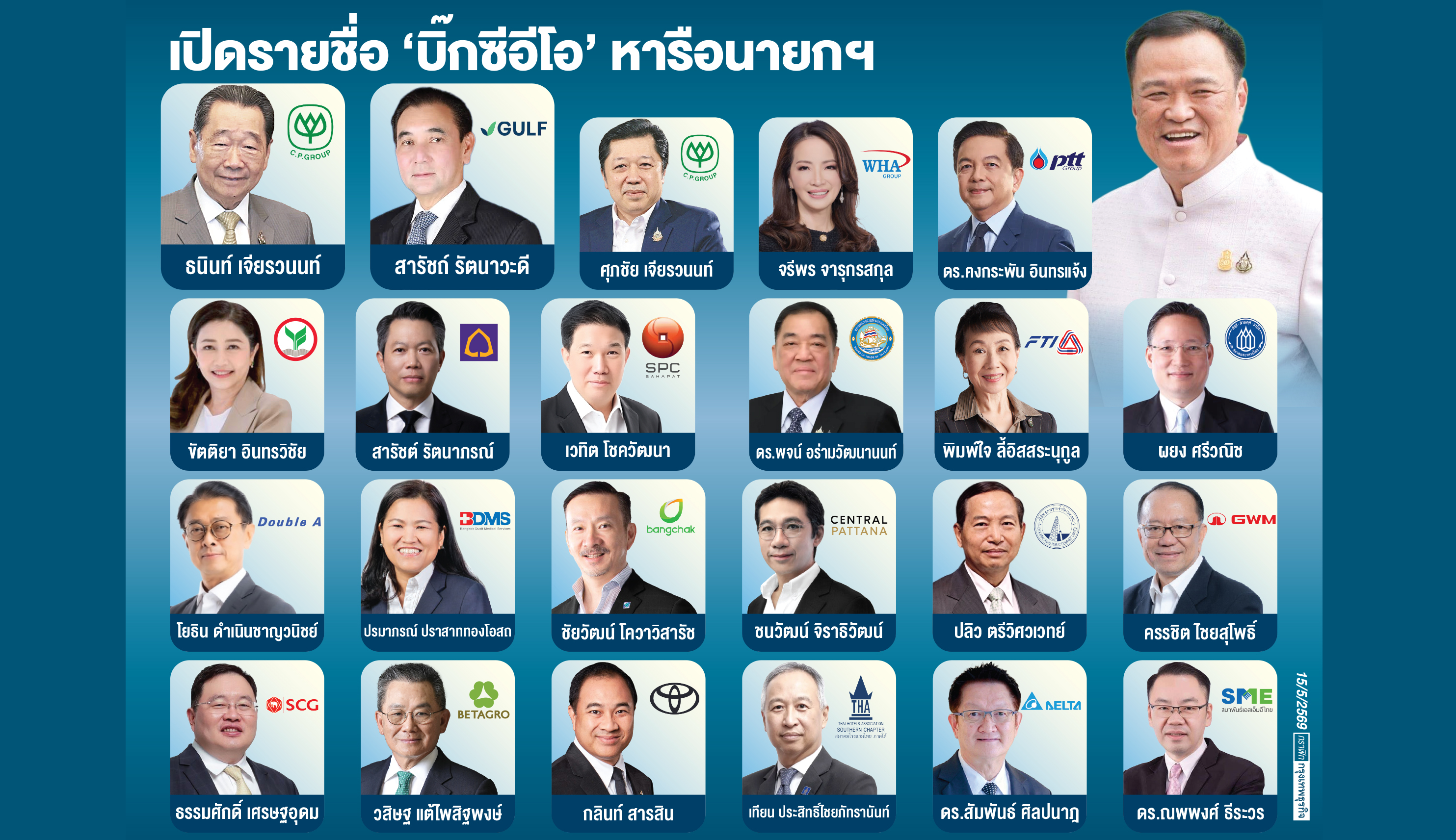ถก'ซีอีโอ'ยกเครื่องประเทศ
