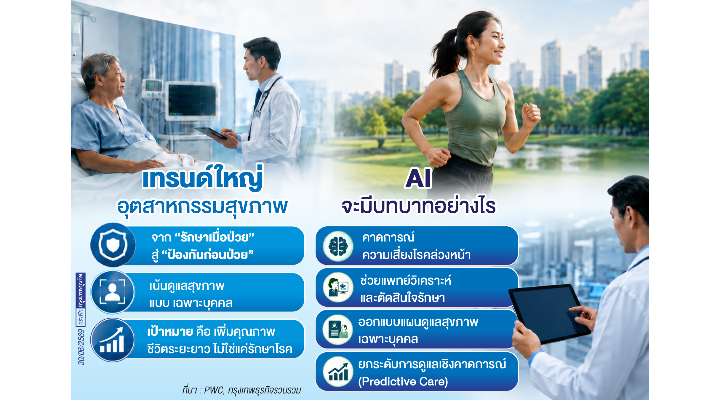 พีดับบลิวซีมอง 'เอไอ-ข้อมูล' พลิกโฉม เฮลท์แคร์ไทยสู่ยุค 'ป้องกันก่อนป่วย'