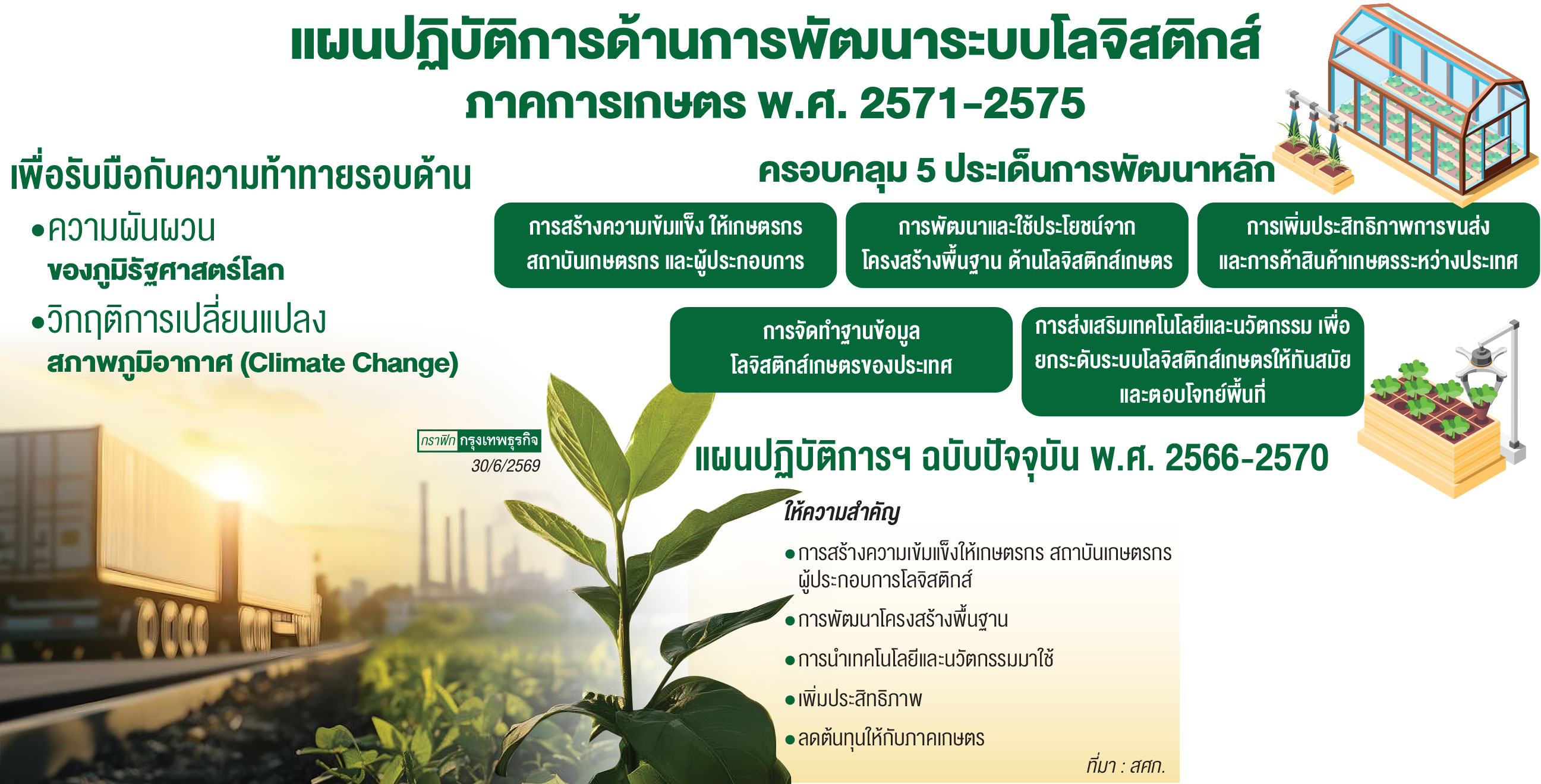 สู้กลับโลกร้อนสศก.ปั้น Green Logistics ระบบอัจฉริยะยกระดับขนส่งเกษตรรับวิกฤติ
