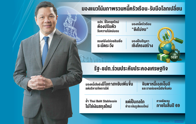 ธปท.เตือน'หนี้เสีย'ยังขาขึ้น