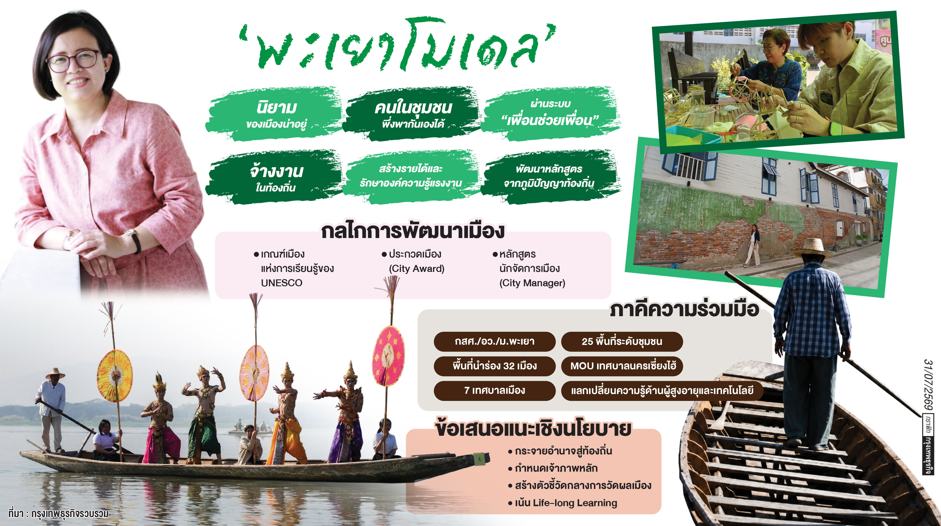 ‘Learning City’ ม.พะเยา เมืองน่าอยู่ ต้องควบคู่กับพัฒนา ‘คน’