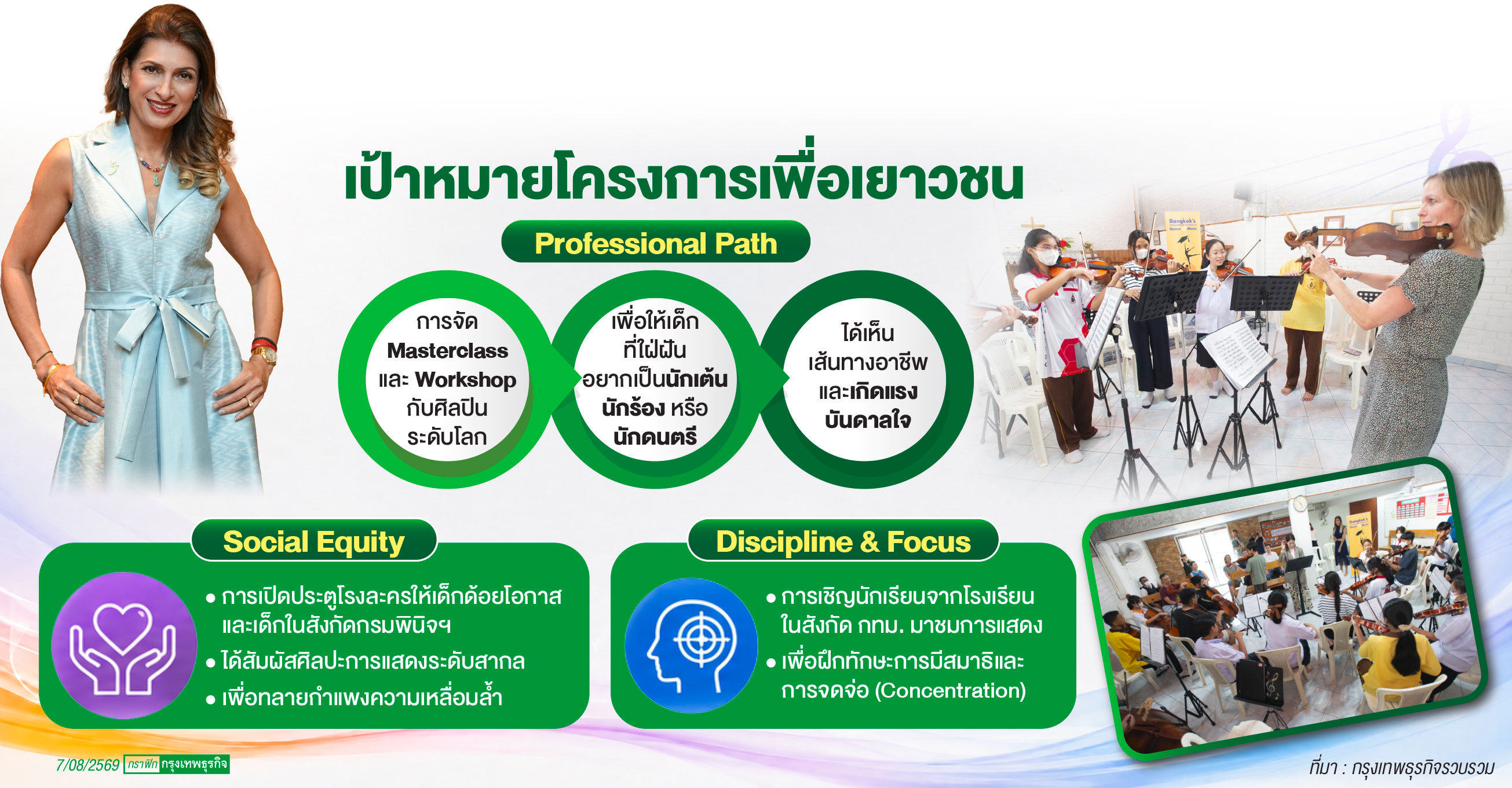 ‘เทศกาลศิลปะการแสดง’ สร้าง ‘ทุนมนุษย์’ สู่ฟันเฟืองเศรษฐกิจสร้างสรรค์ไทย