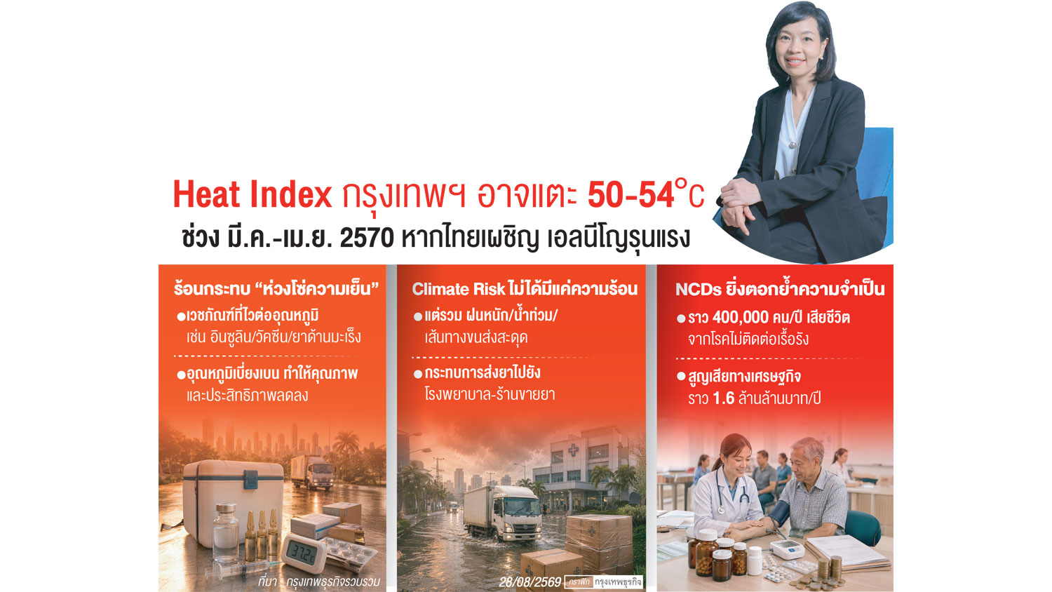 วิกฤติอากาศ เขย่า ‘ห่วงโซ่ยา’ ส่องแนวทางขนส่ง-จัดเก็บ เสริมแกร่งระบบสุขภาพไทย