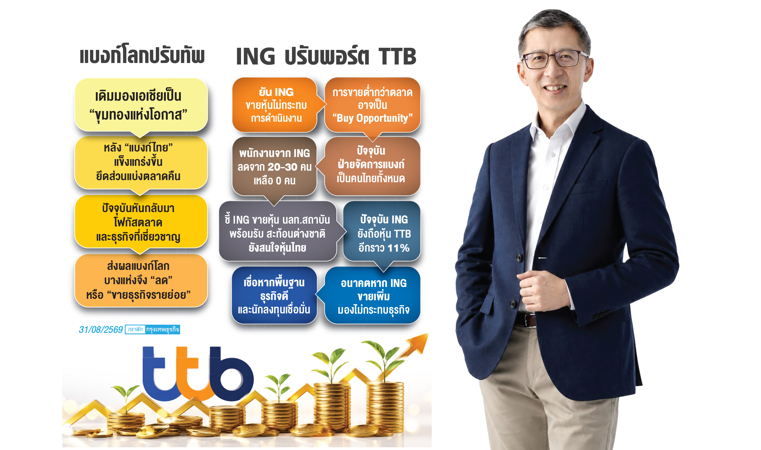 'ปิติ'ไขปม'ไอเอ็นจี'ลดพอร์ต 