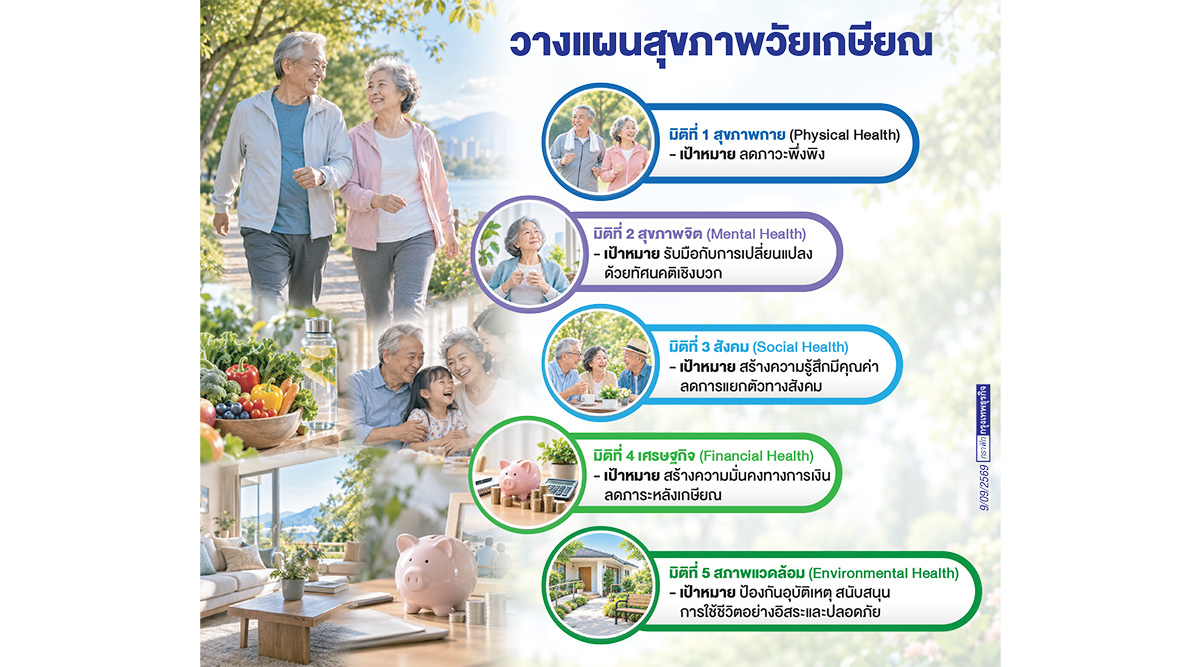 5 มิติสุขภาพเพื่อวัยเกษียณที่ยั่งยืน