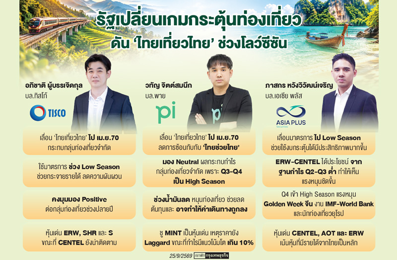 'กลุ่มท่องเที่ยว'กระทบจำกัด