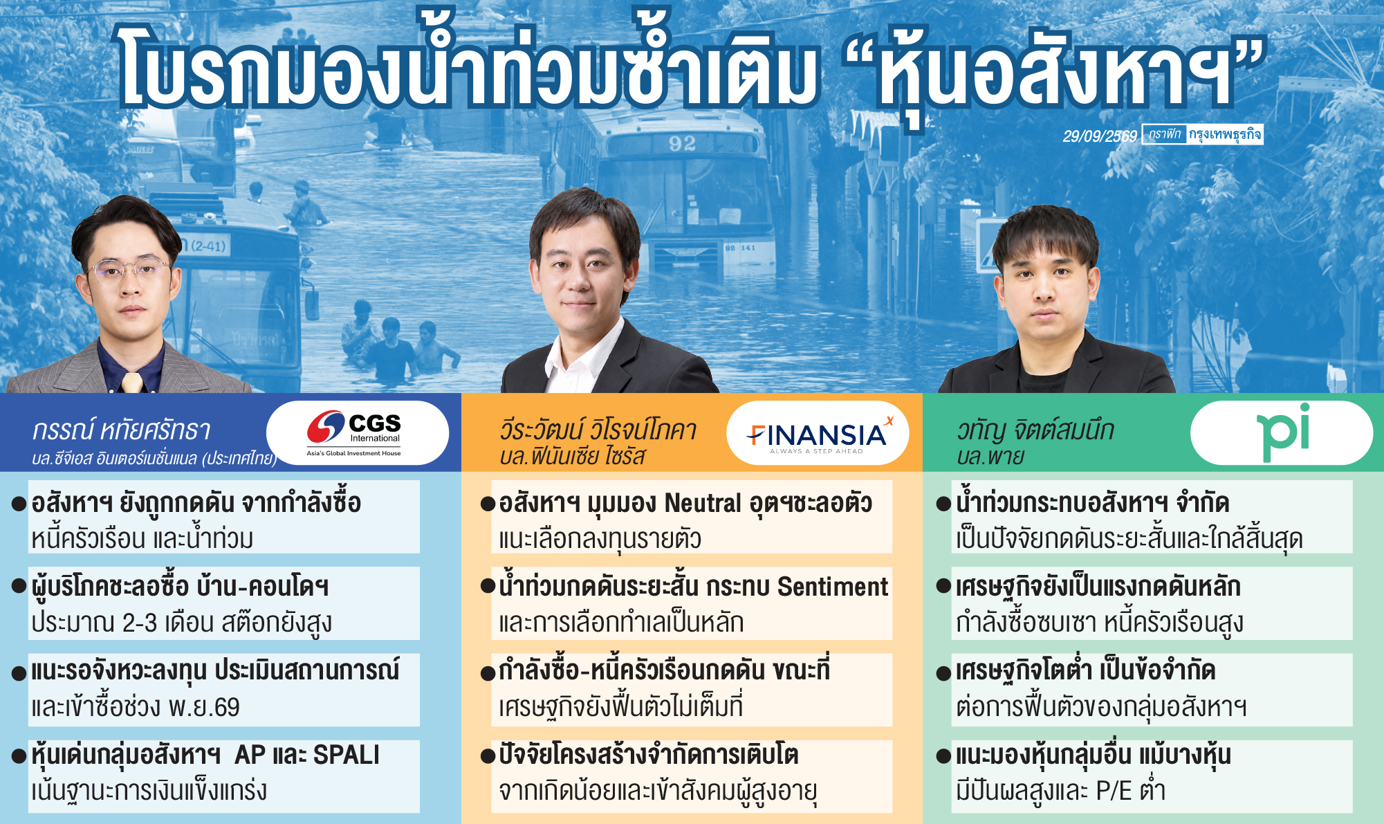 โบรกแนะเลี่ยง'กลุ่มอสังหาฯ'