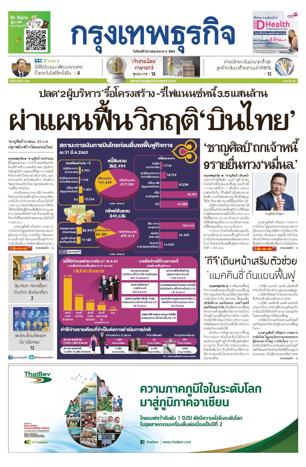 หนังสือพิมพ์ฉบับวันที่ 20 ก.ค. 63