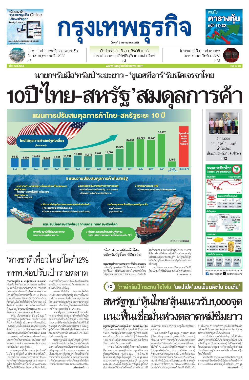 หนังสือพิมพ์ฉบับวันที่ 9 เม.ย. 68