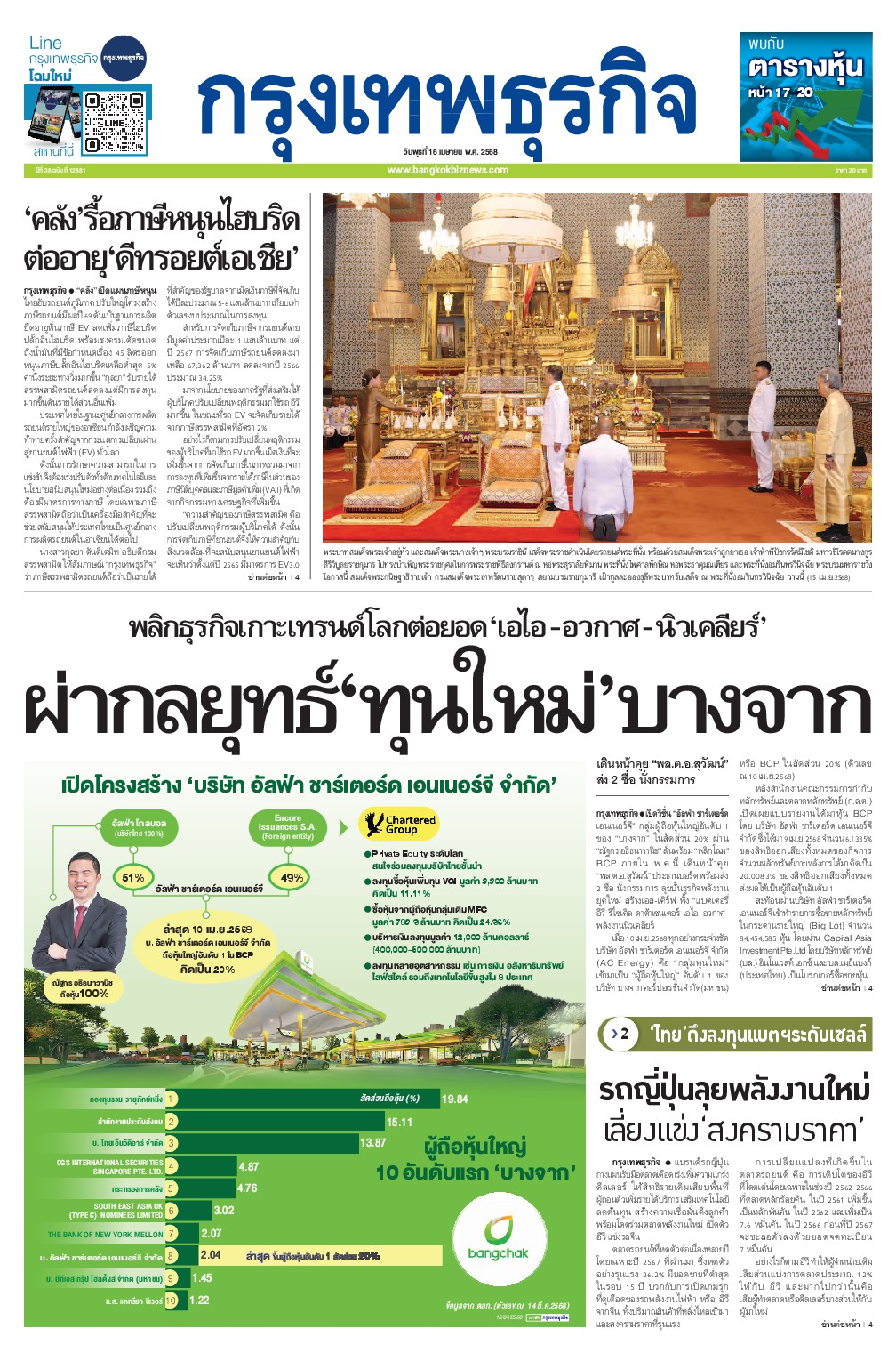 หนังสือพิมพ์ฉบับวันที่ 16 เม.ย. 68