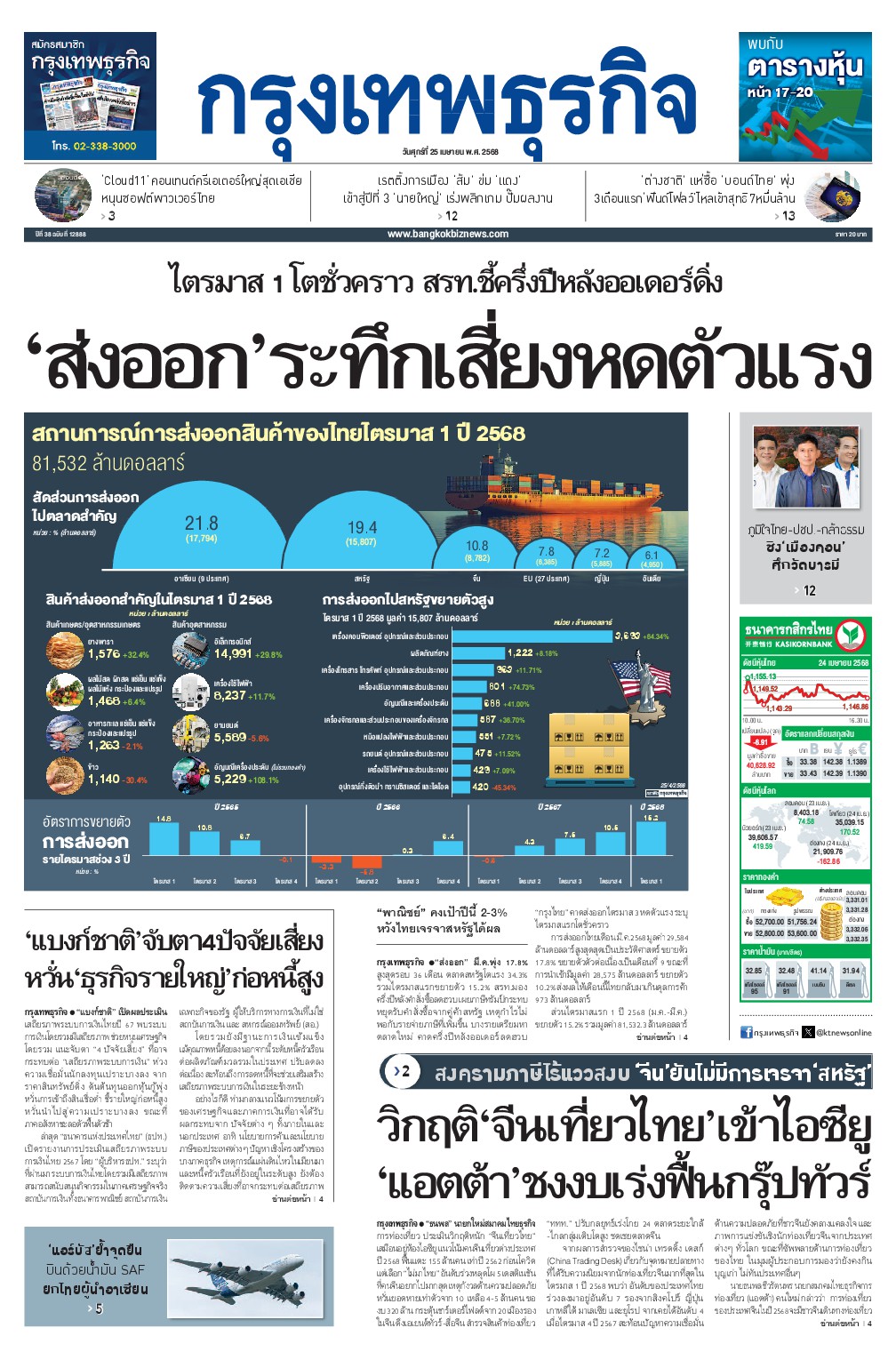 หนังสือพิมพ์ฉบับวันที่ 25 เม.ย. 68