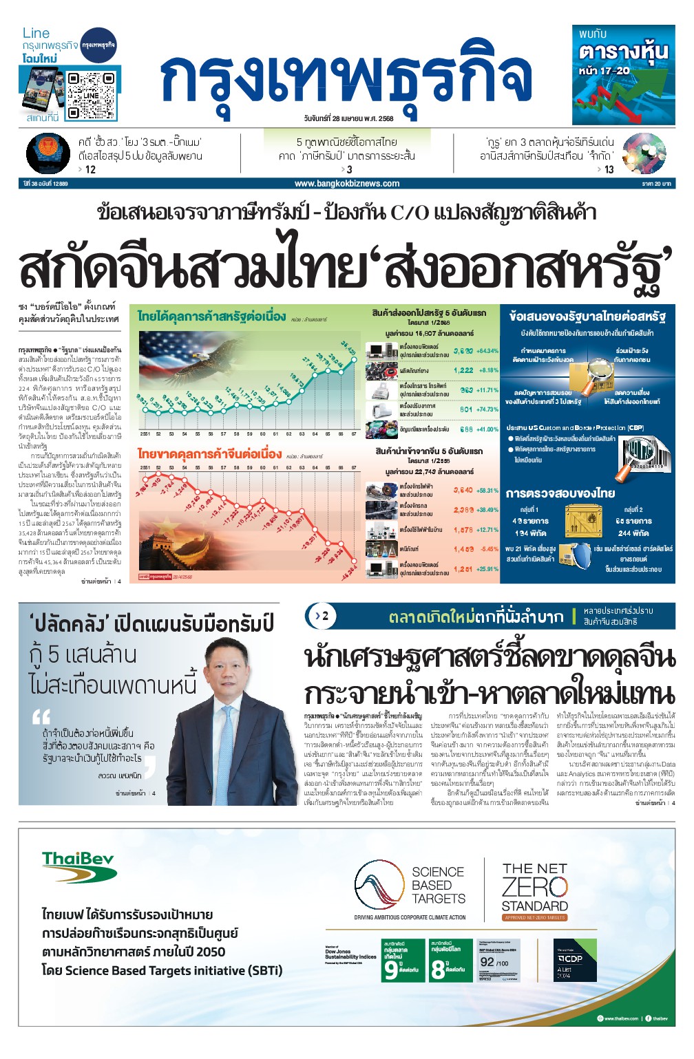 หนังสือพิมพ์ฉบับวันที่ 28 เม.ย. 68