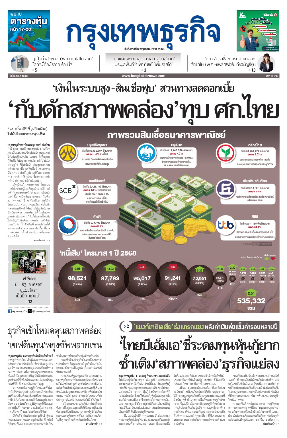 หนังสือพิมพ์ฉบับวันที่ 6 พ.ค. 68