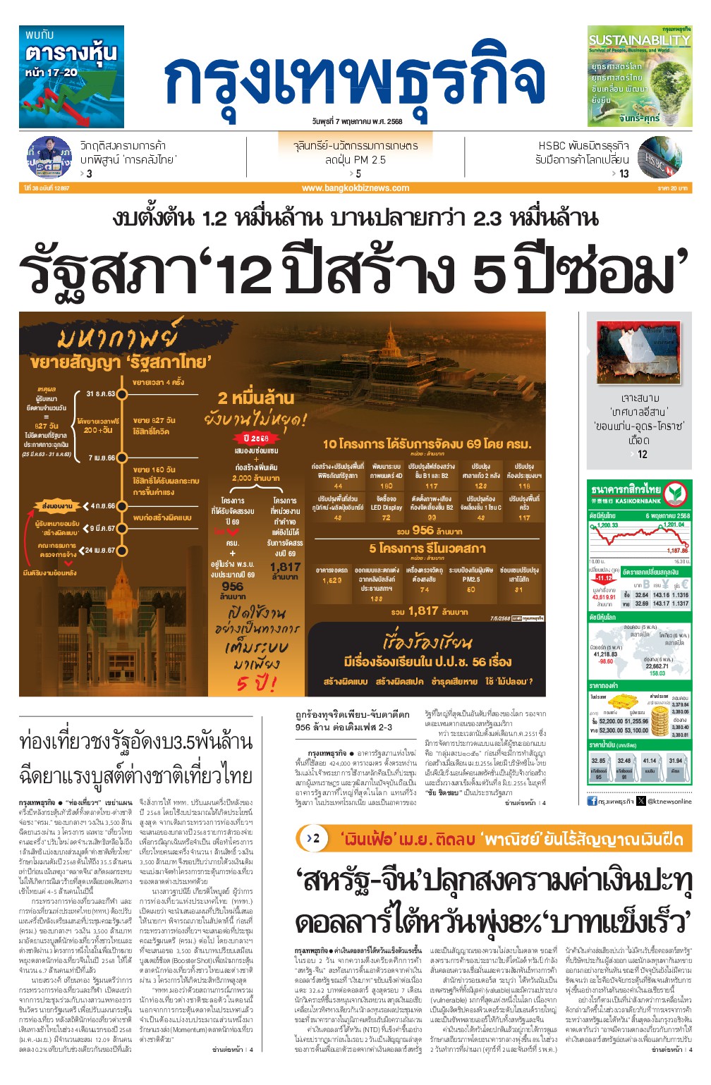 หนังสือพิมพ์ฉบับวันที่ 7 พ.ค. 68