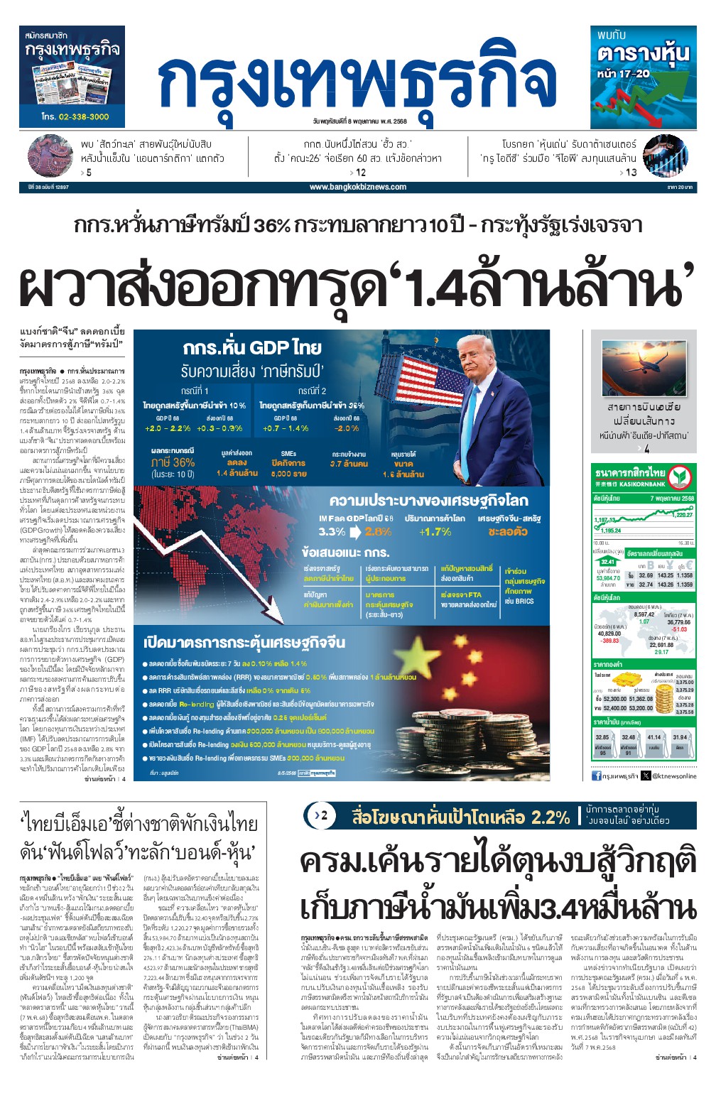 หนังสือพิมพ์ฉบับวันที่ 8 พ.ค. 68