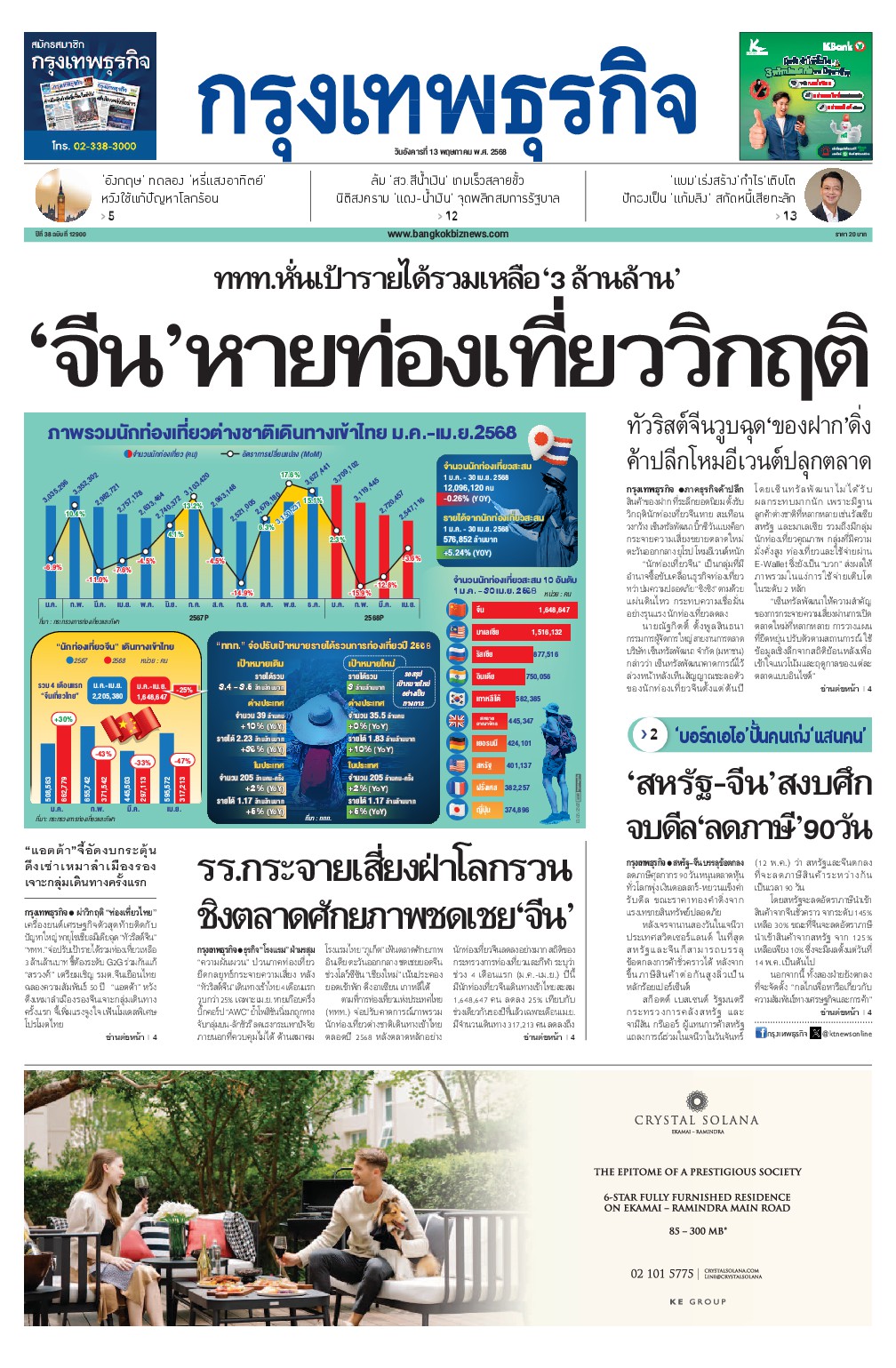 หนังสือพิมพ์ฉบับวันที่ 13 พ.ค. 68