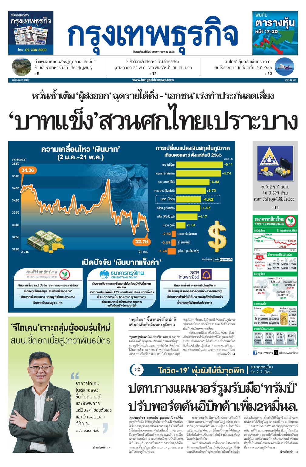 หนังสือพิมพ์ฉบับวันที่ 22 พ.ค. 68