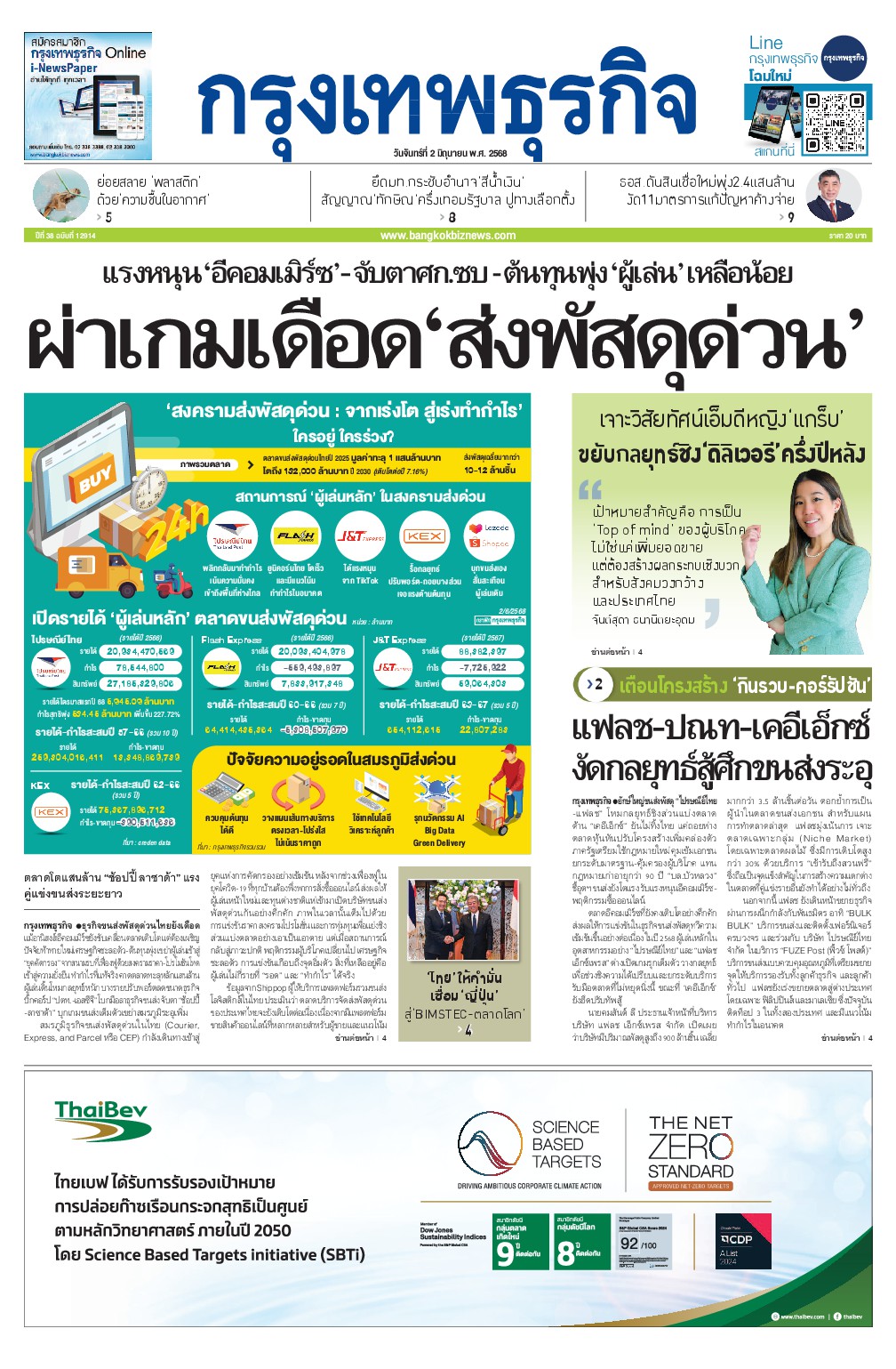หนังสือพิมพ์ฉบับวันที่ 2 มิ.ย. 68