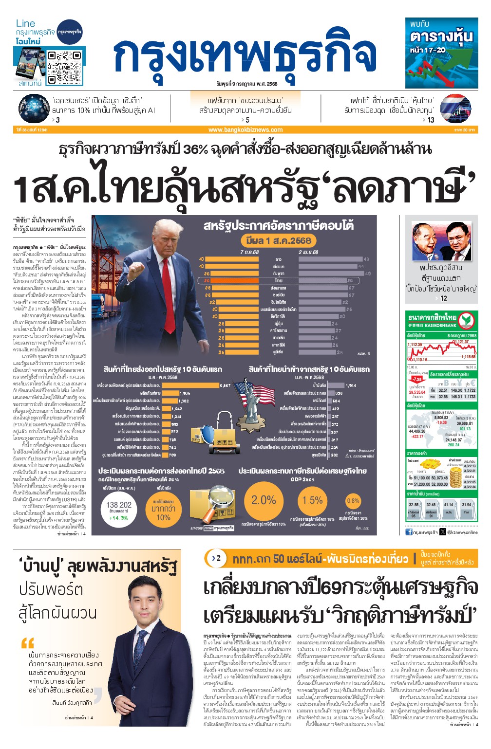 หนังสือพิมพ์ฉบับวันที่ 9 ก.ค. 68