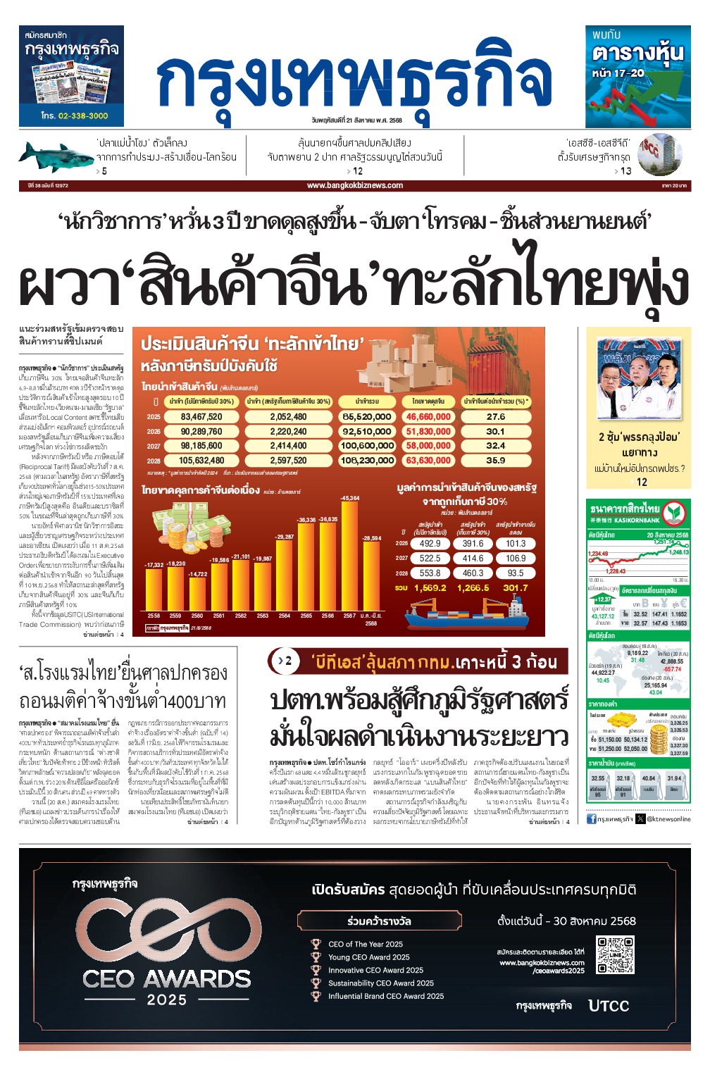 หนังสือพิมพ์ฉบับวันที่ 21 ส.ค. 68