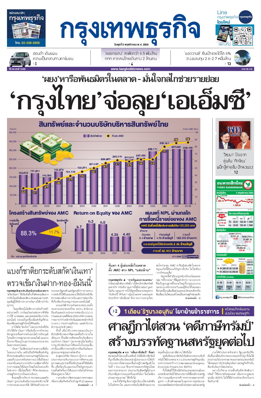 หนังสือพิมพ์ฉบับวันที่ 5 พ.ย. 68