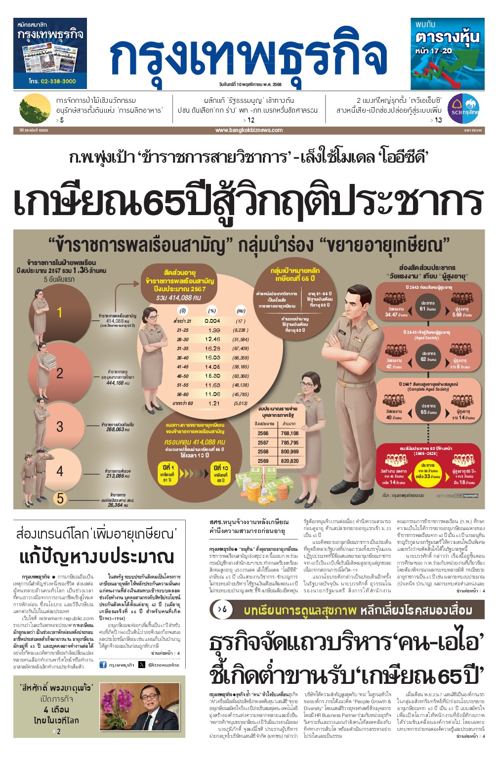 หนังสือพิมพ์ฉบับวันที่ 10 พ.ย. 68
