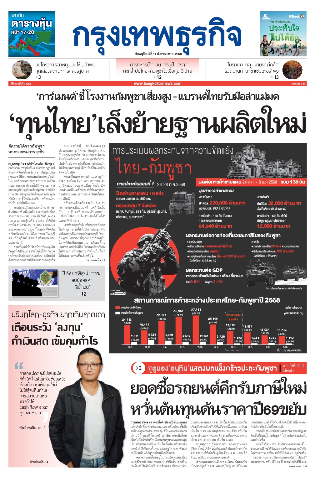 หนังสือพิมพ์ฉบับวันที่ 11 ธ.ค. 68