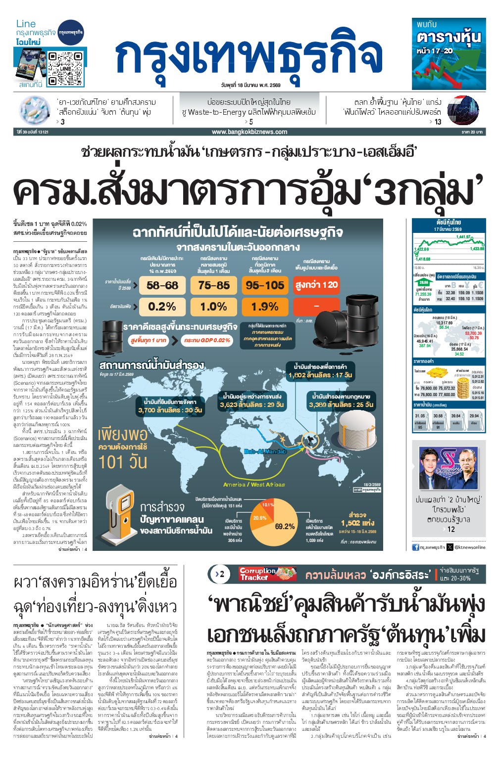 หนังสือพิมพ์ฉบับวันที่ 18 มี.ค. 69