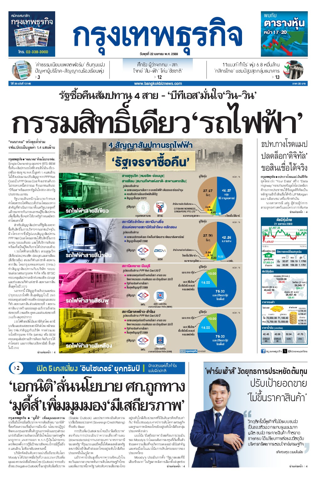 หนังสือพิมพ์ฉบับวันที่ 22 เม.ย. 69