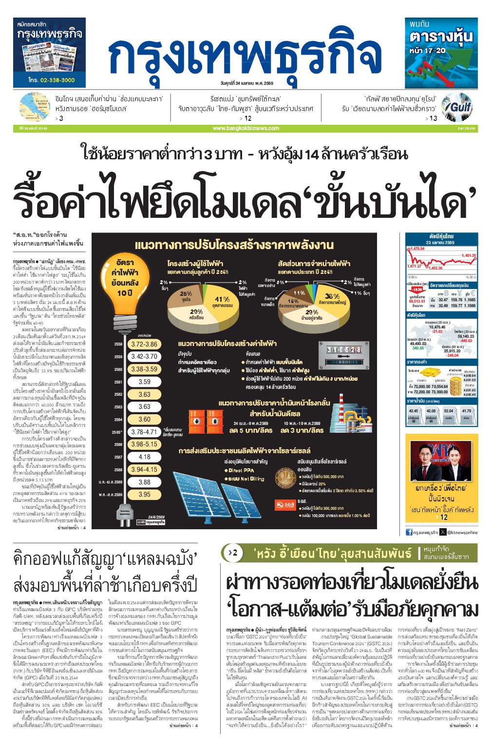 หนังสือพิมพ์ฉบับวันที่ 24 เม.ย. 69