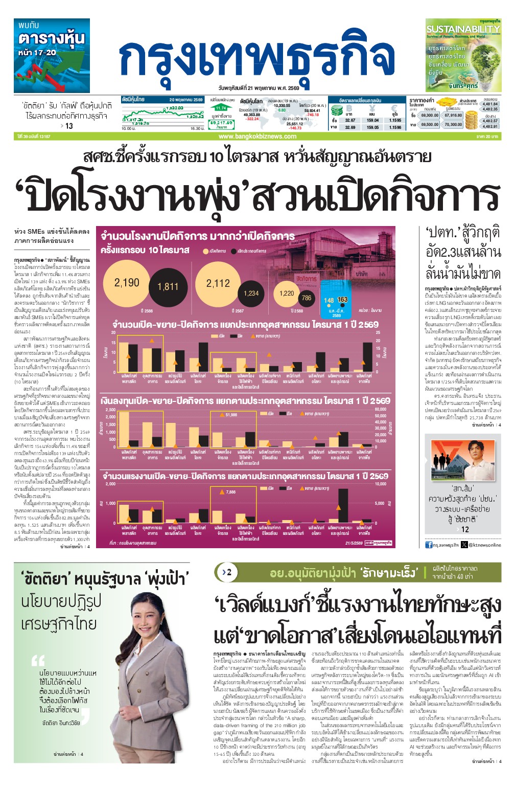 หนังสือพิมพ์ฉบับวันที่ 21 พ.ค. 69