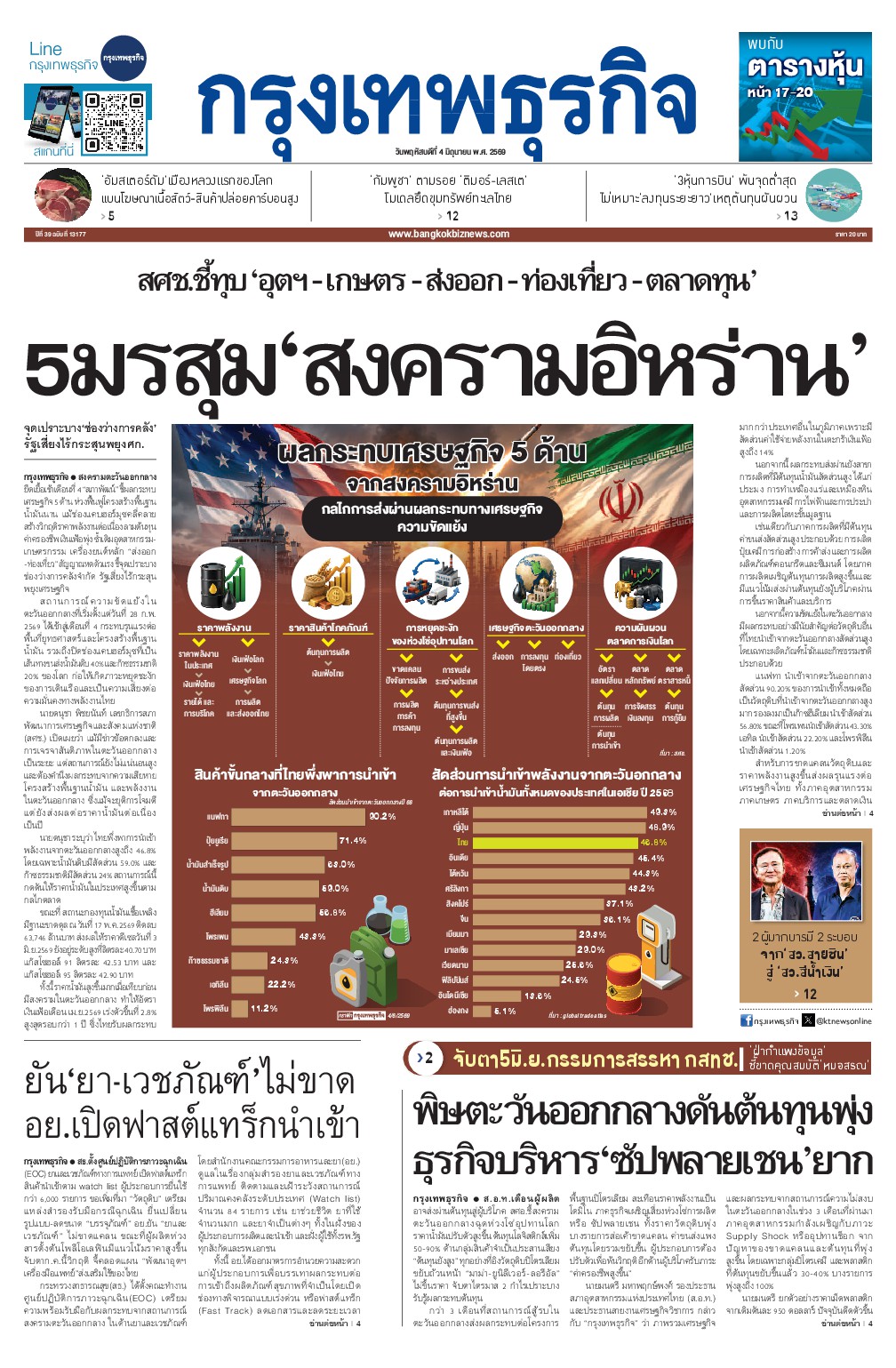 หนังสือพิมพ์ฉบับวันที่ 4 มิ.ย. 69