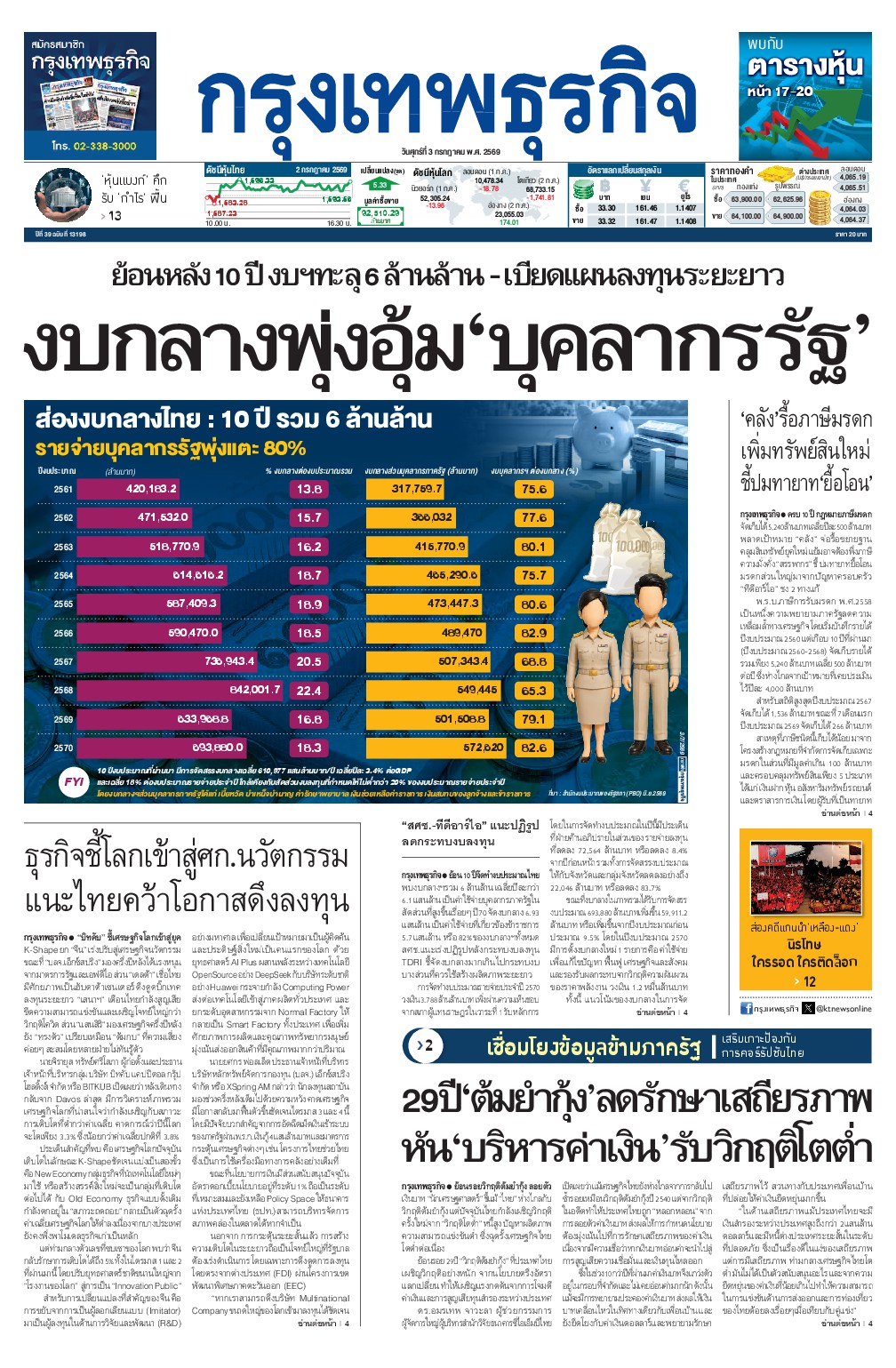 หนังสือพิมพ์ฉบับวันที่ 3 ก.ค. 69