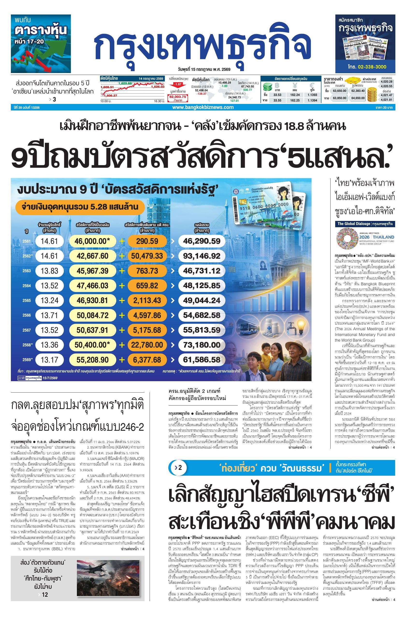 หนังสือพิมพ์ฉบับวันที่ 15 ก.ค. 69