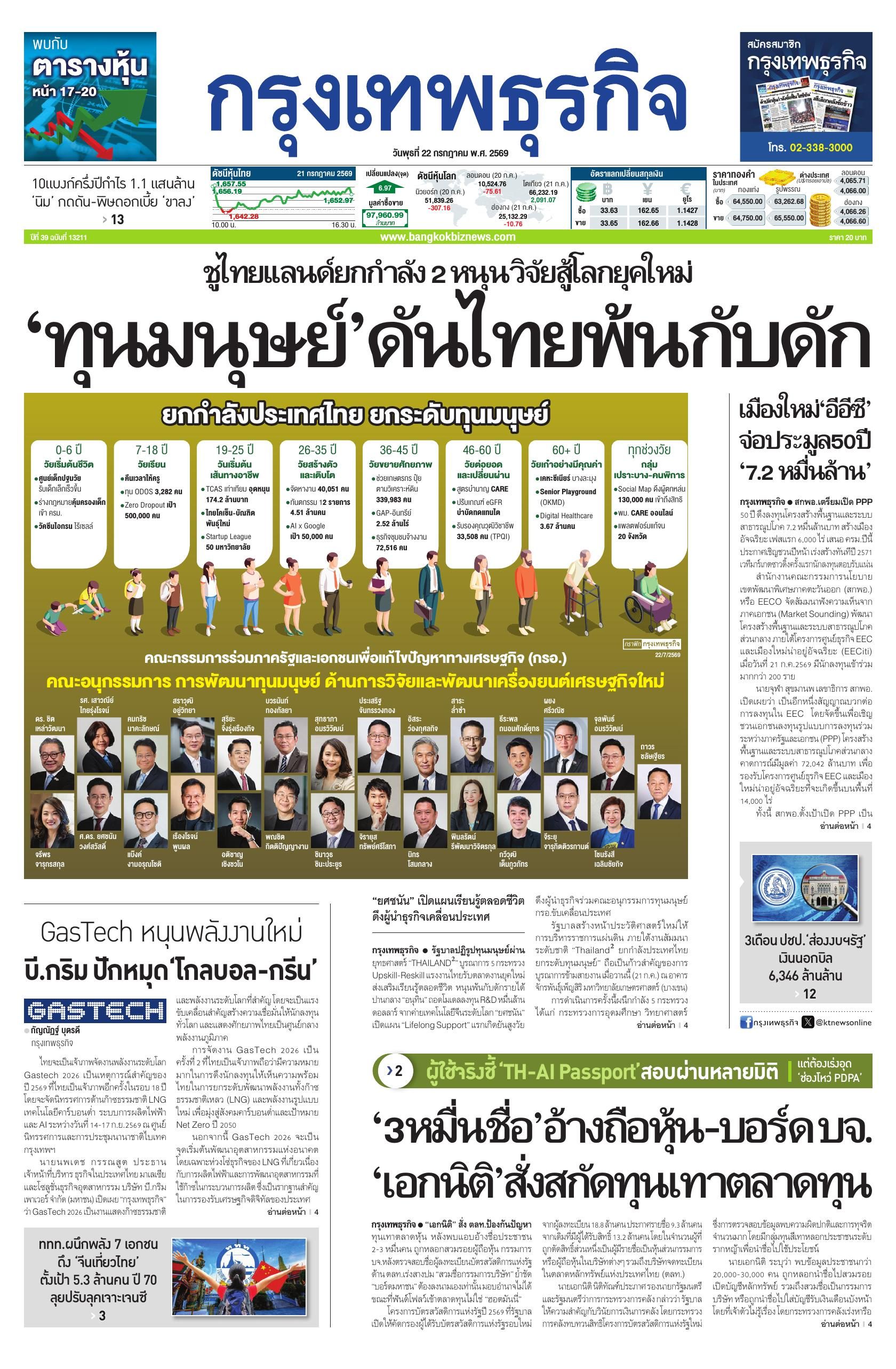 หนังสือพิมพ์ฉบับวันที่ 22 ก.ค. 69